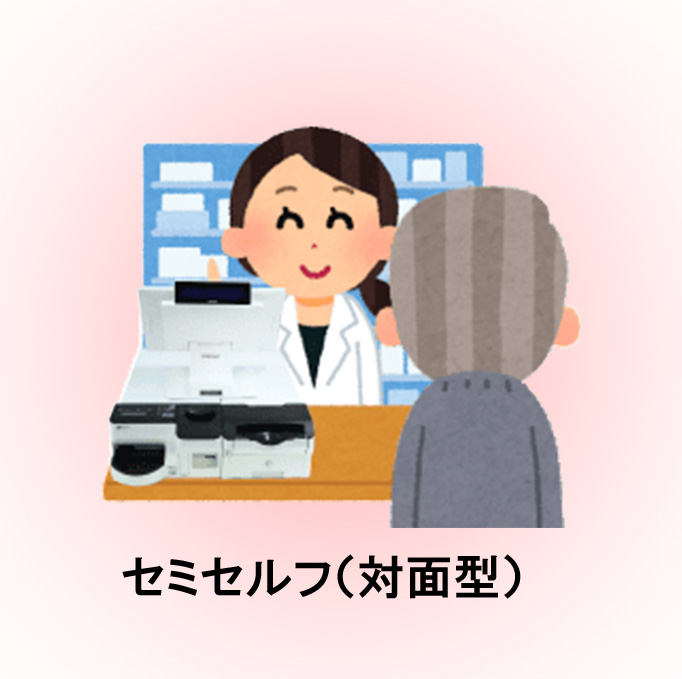 セミセルフ（対面型）