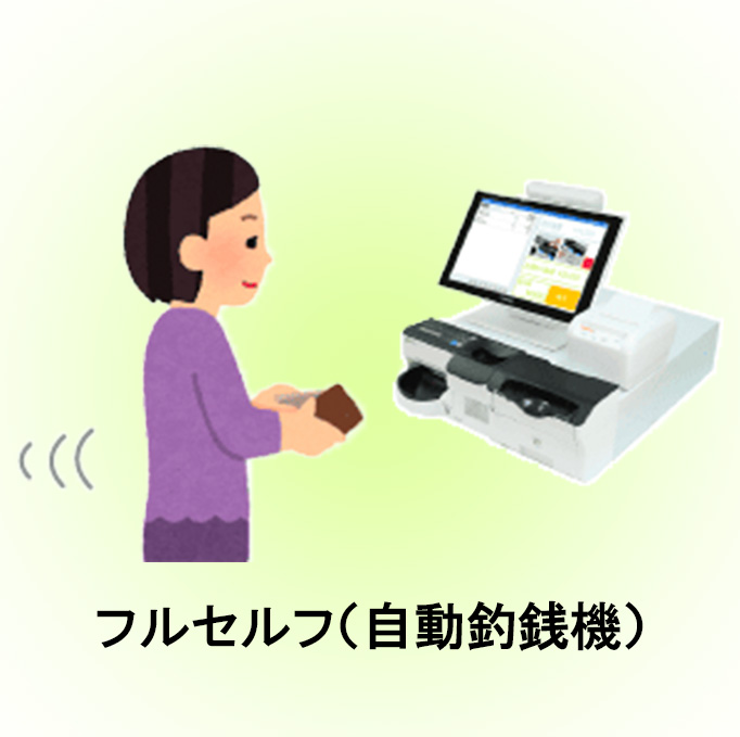 フルセルフ（自動精算機）
