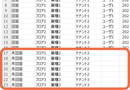 簡単集計で未回答テナントもすぐ確認!