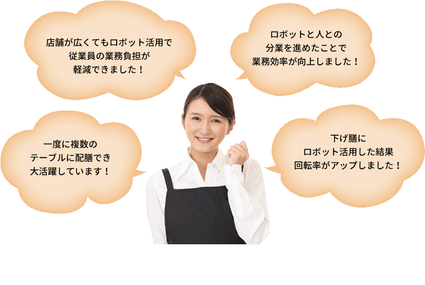 店舗が広くてもロボット活用で従業員の業務負担が軽減できました!ロボットと人との分業を進めたことで業務効率が向上しました!一度に複数のテーブルに配膳でき大活躍しています!下げ膳にロボット活用した結果回転率がアップしました!