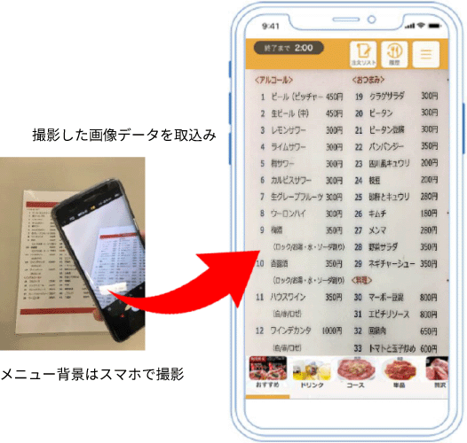 モバイルオーダーのメニューは現在ご利用のメニューブック撮影で簡単