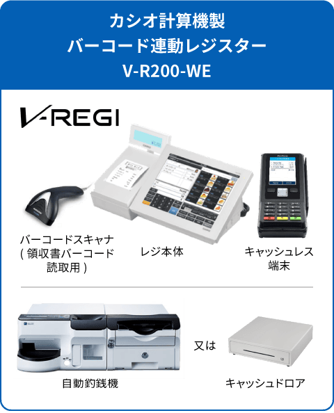 クリニック 医療機関向けposレジシステム 日本リテイルシステム株式会社