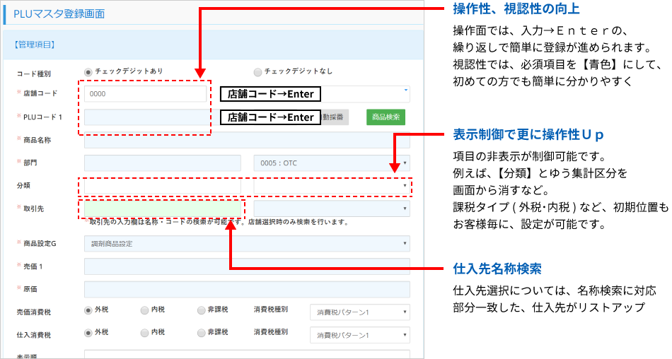 ネットdeざいこ 商品登録画面イメージ