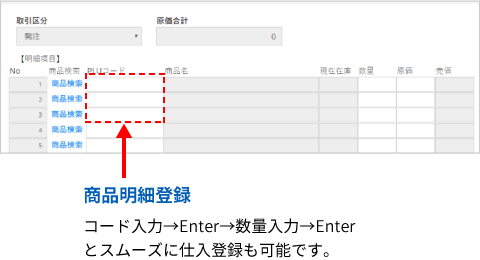 ネットdeざいこ 仕入登録画面イメージ